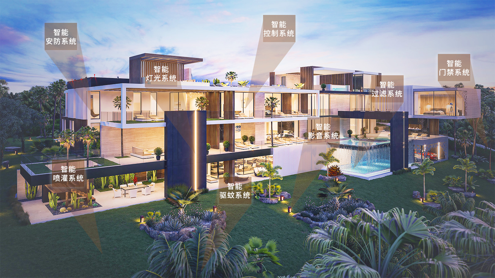 用智能满足对"懒"和"安全"的共同需求